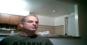 120358 63 years old I am from Milwaukee/Wisconsin, Seeking Dating Friendship with Woman