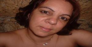 Lilian4.0 54 years old I am from Carapicuíba/Sao Paulo, Seeking Dating Friendship with Man