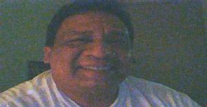 Palomo3 61 years old I am from Dallas/Texas, Seeking Dating Friendship with Woman