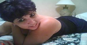 Quequel_usa 53 years old I am from Deerfield Beach/Florida, Seeking Dating Friendship with Man